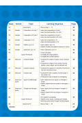 【多買多折】26 週學前教育系列 Mathematics (K2B)